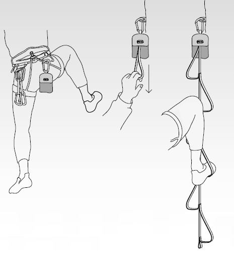 PETZL GRADISTEP žebřík z popruhů