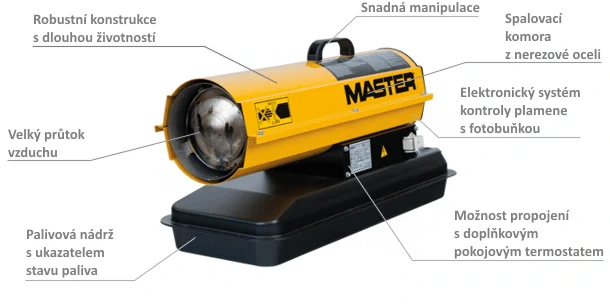 MASTER B 70 CED Dílenské topidlo naftové, mobilní, 20 kW