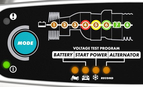 CTEK MXS 5.0 Test & Charge nabíječka 12V