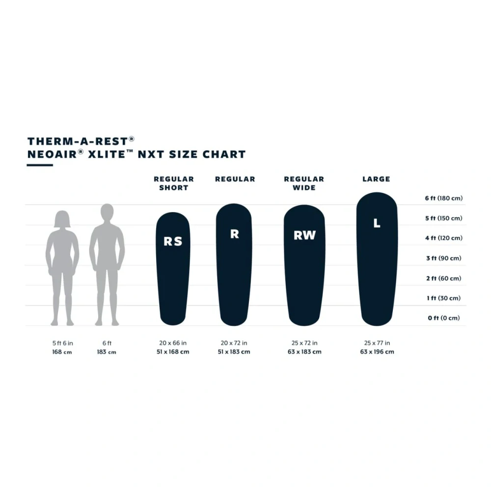 Therm-a-Rest NEOAIR XLITE NXT RShort Solar Flare nafukovací karimatka žlutá 168x51x7,6 cm