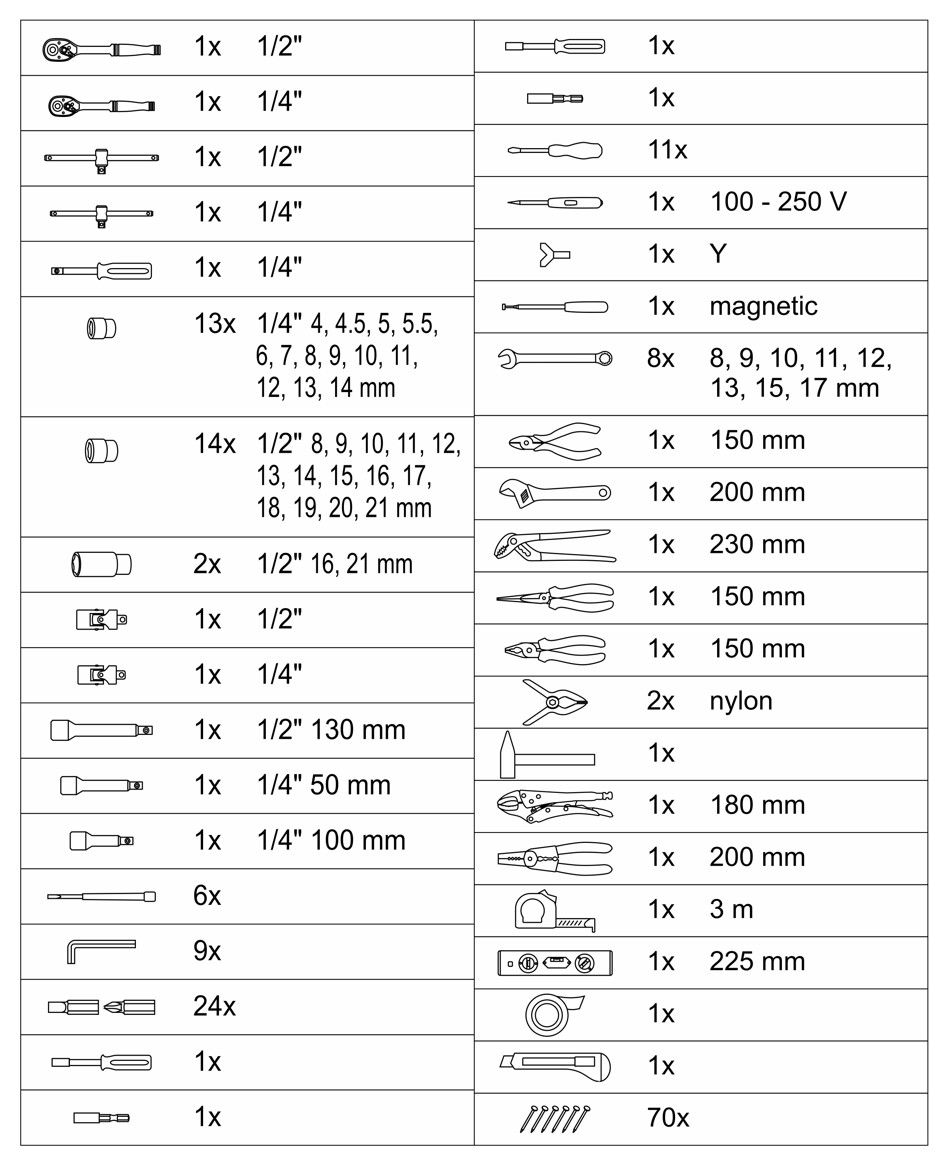 COMPASS 09457 Kufr nářadí 186 dílů, AL konstrukce KRAFT SUITE