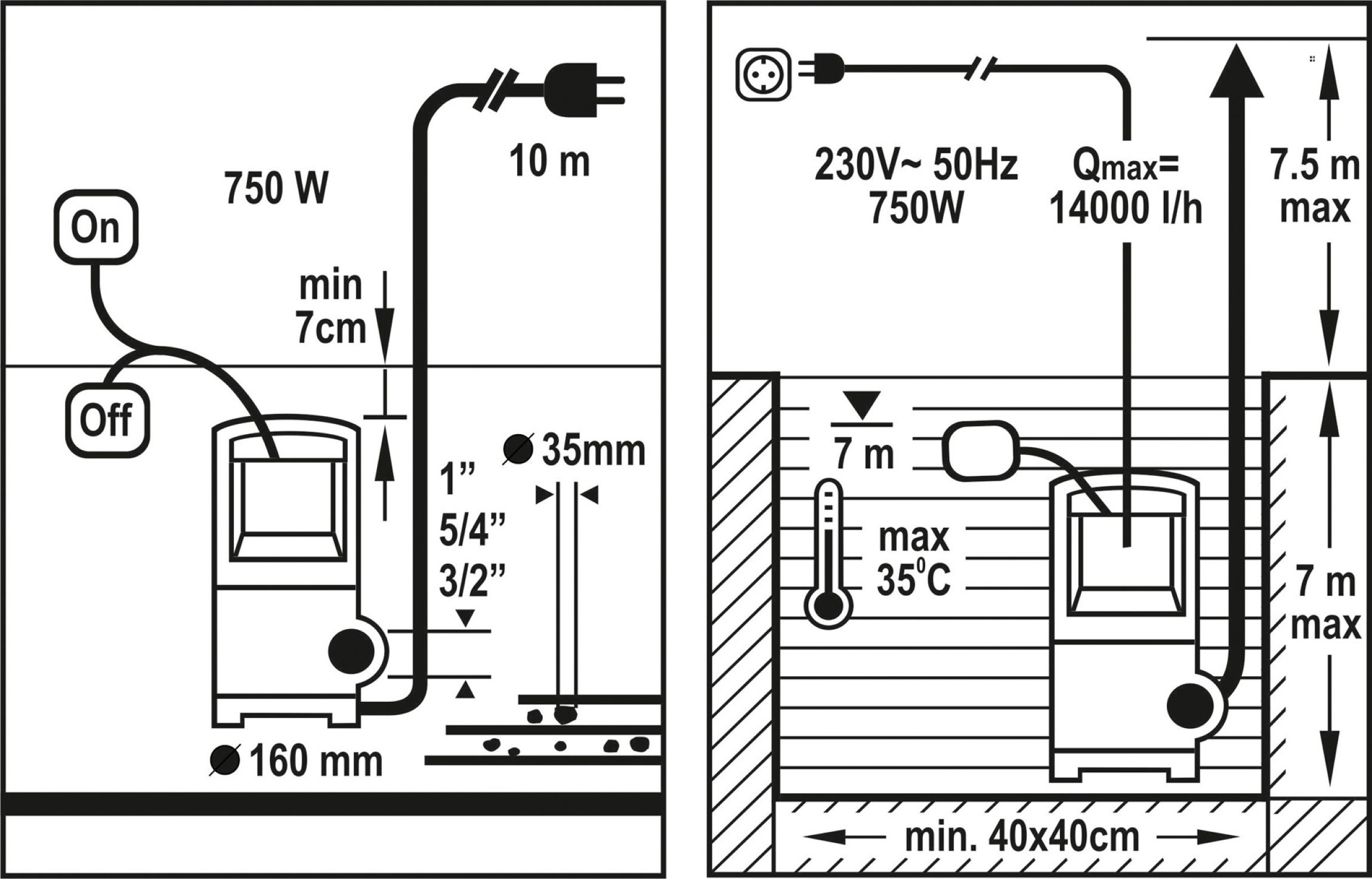 TOYA FLO TO-79773 Čerpadlo ponorné 750 W 14000 l/h 10m
