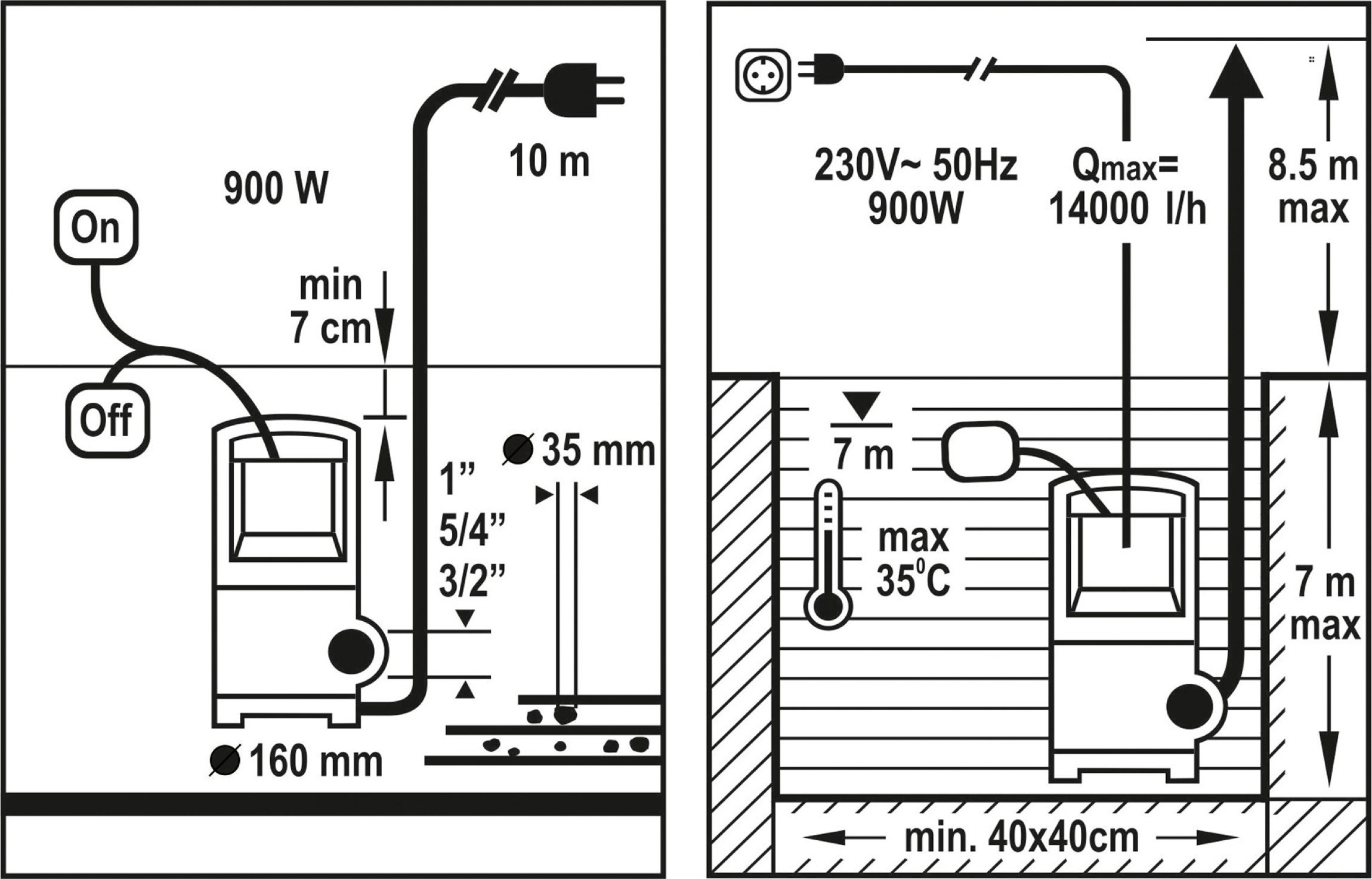 TOYA FLO TO-79774 Čerpadlo ponorné 900 W 16000 l/h 10m