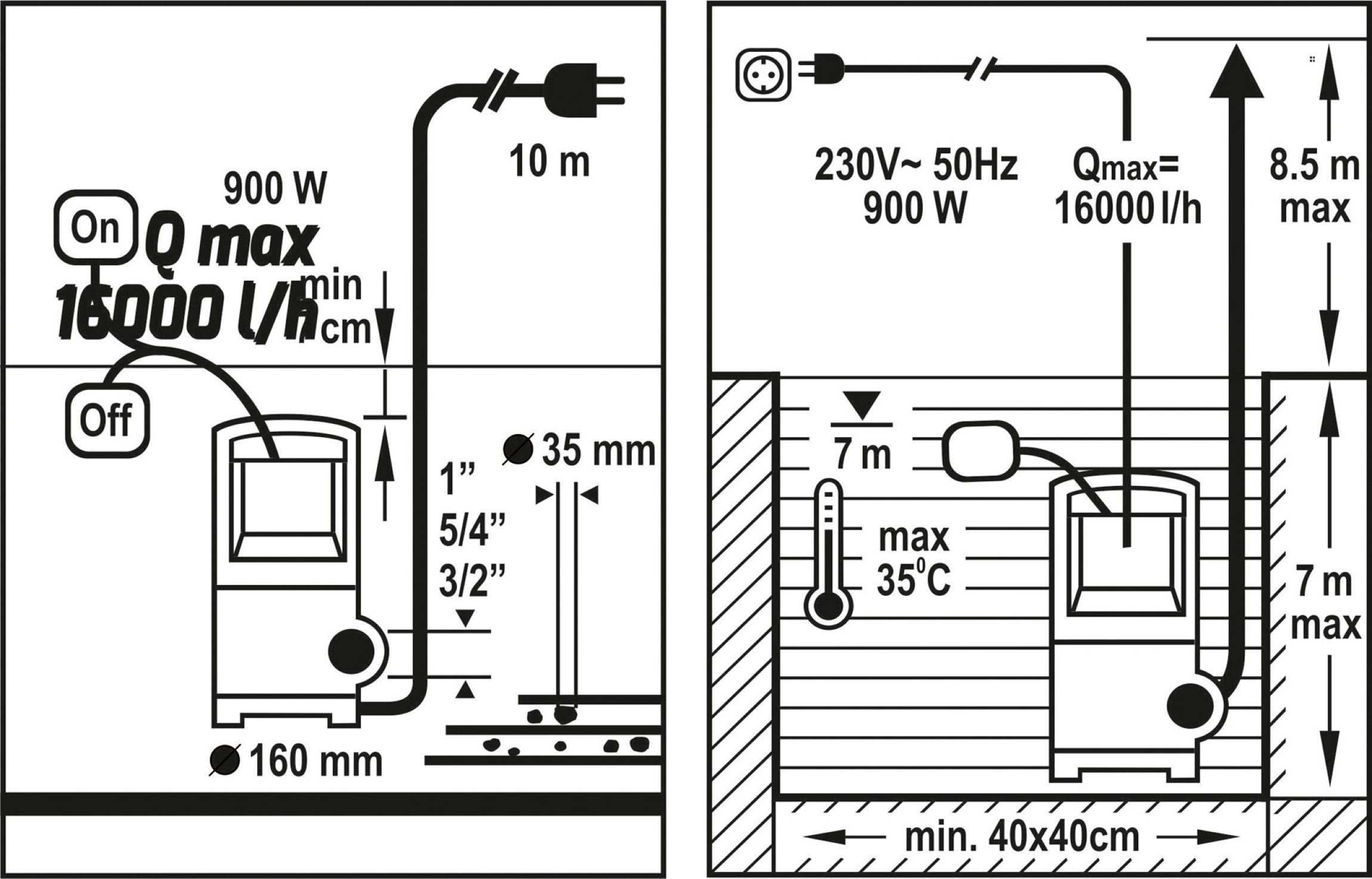 TOYA FLO TO-79791 Čerpadlo ponorné nerezové 900 W 16000 l/h 10m