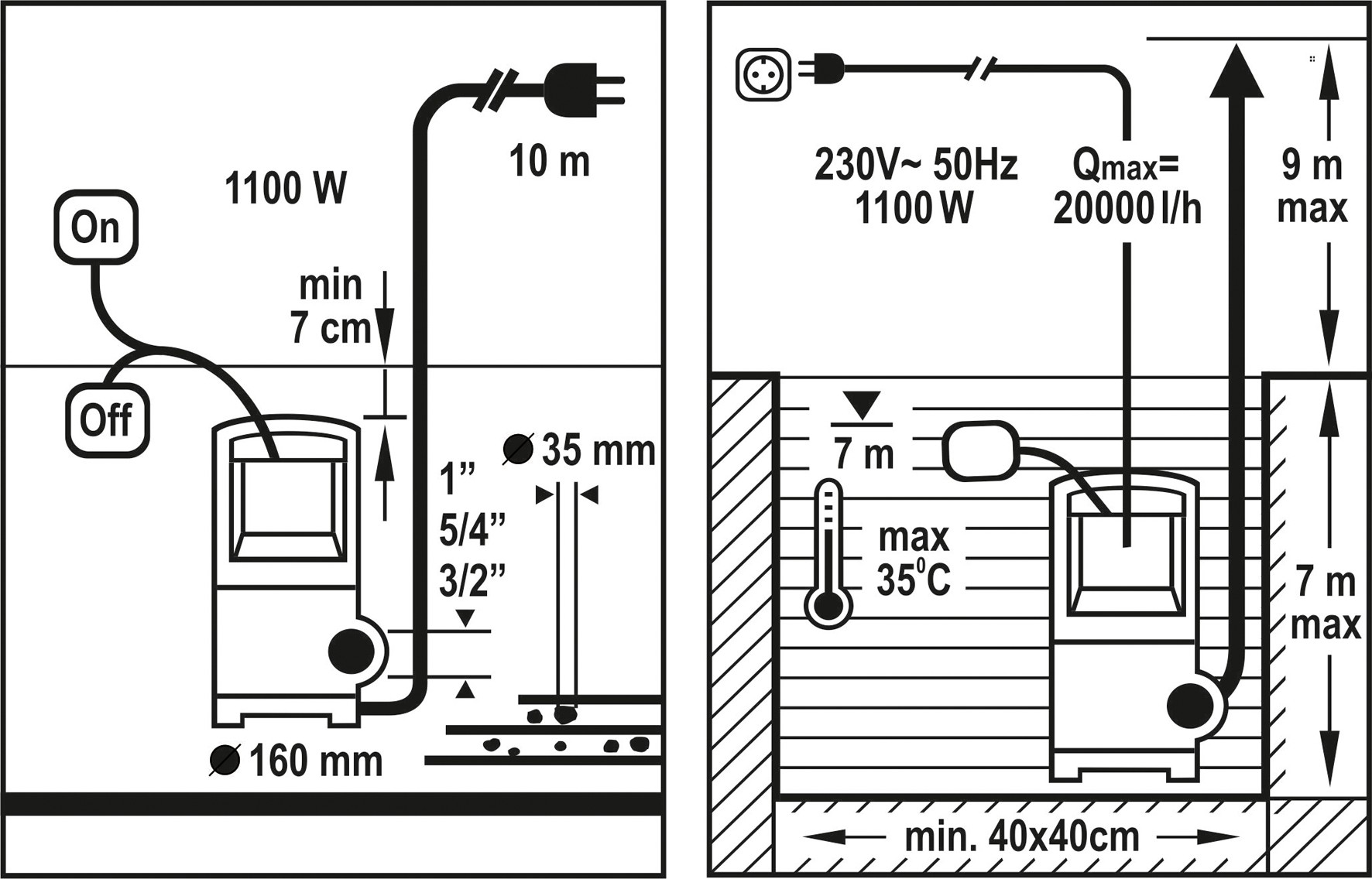 TOYA FLO TO-79792 Čerpadlo ponorné nerezové 1100 W 20000 l/h 10m